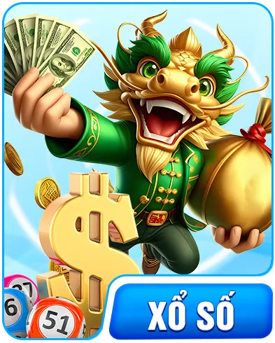 hình xổ số aw8